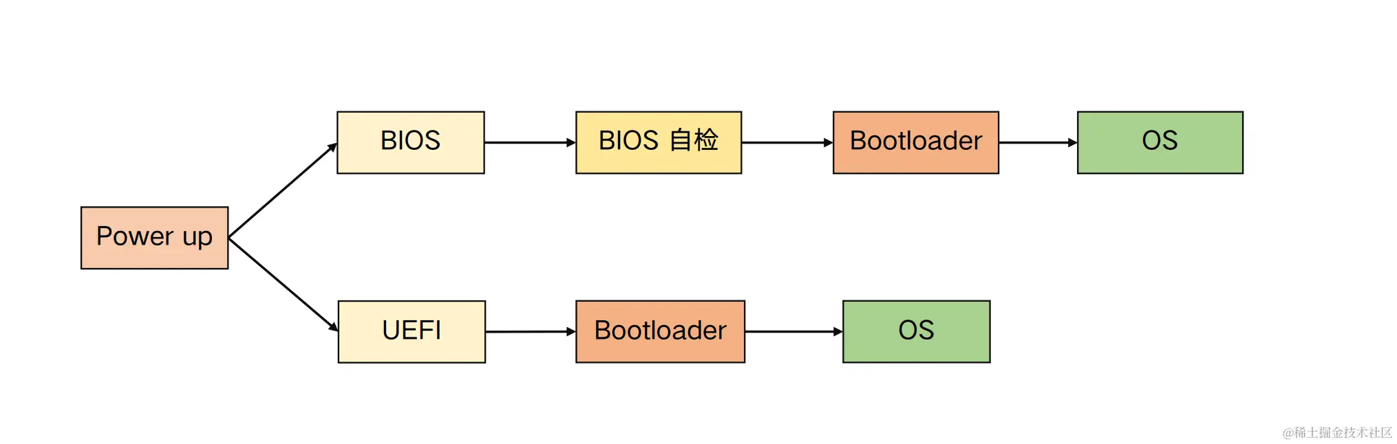 屏幕截图 2023-04-16 170408.png