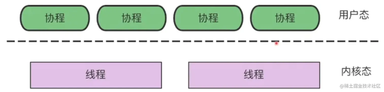 Pasted image 20230116200055.png