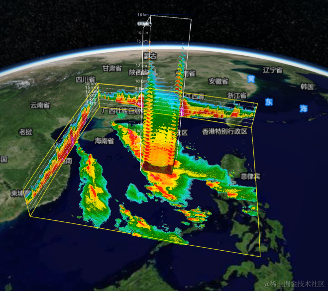 webgis
