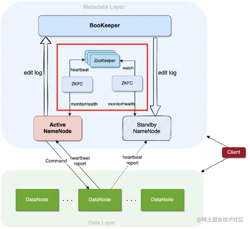 截屏2022-08-05 15.18.04.png