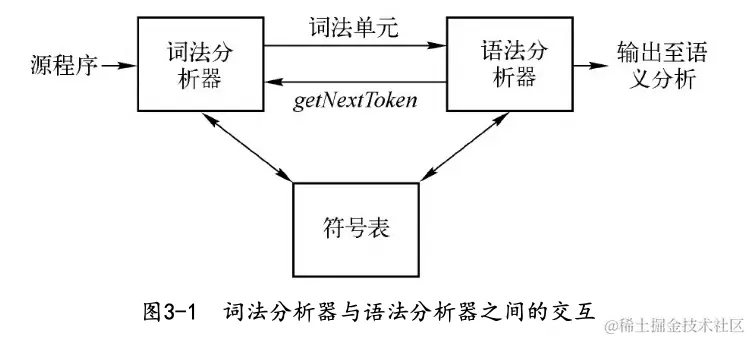 截屏2024-03-02 19.04.57.png