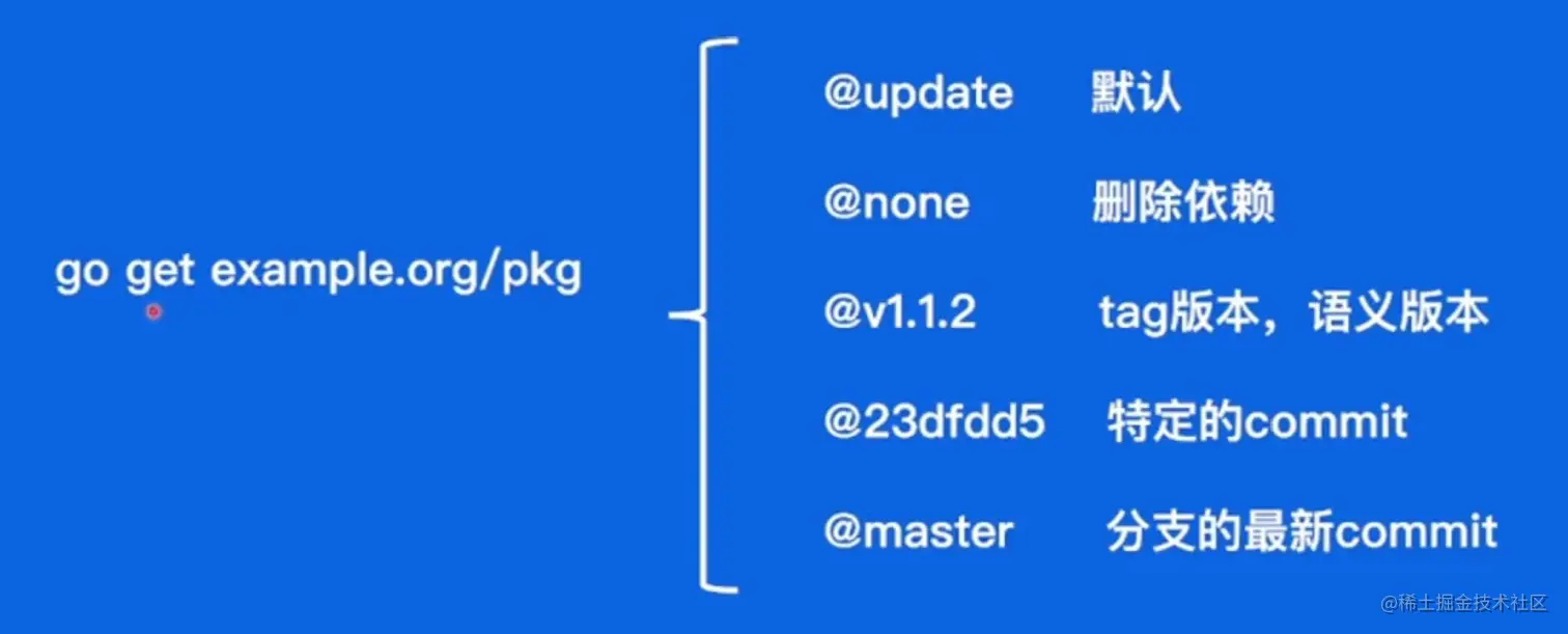 屏幕截图 2023-01-16 211904.png