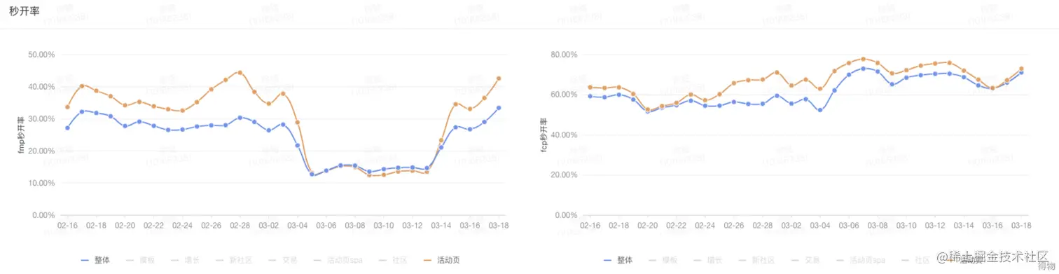 截屏2021-05-21 下午7.18.10.png