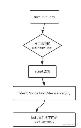 微信截图_20210727161052.png