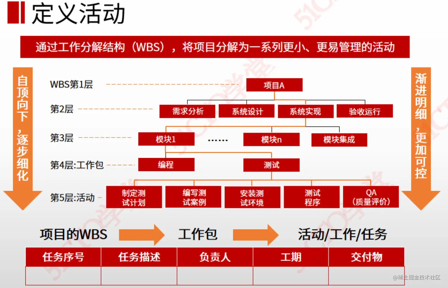截屏2023-08-21 16.27.33.png