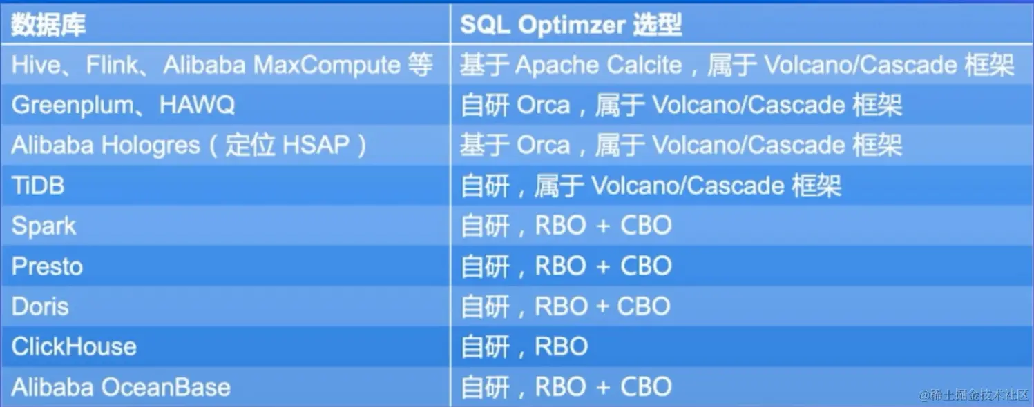 屏幕截图 2022-08-13 215929.png