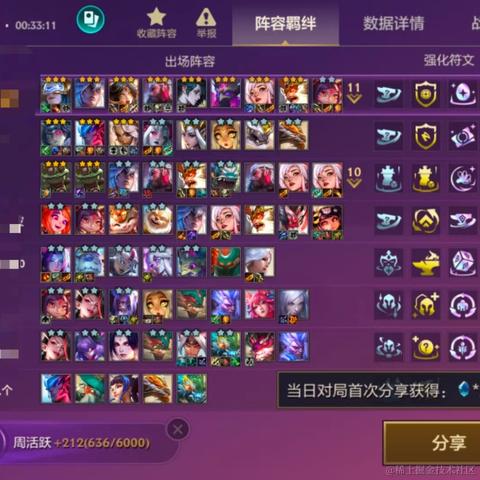 宁做我于2024-04-02 10:21发布的图片