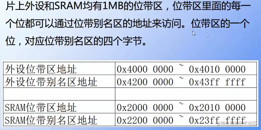 QQ图片20220320103014.png