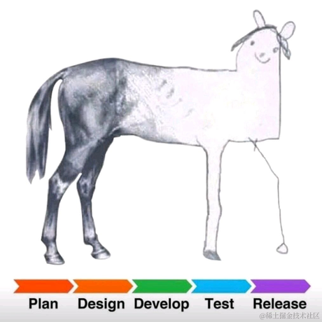 Leslie_Czl于2024-01-26 08:31发布的图片