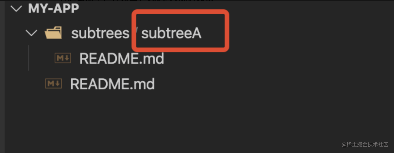 Git subtree usage and FAQ analysis - Moment For Technology