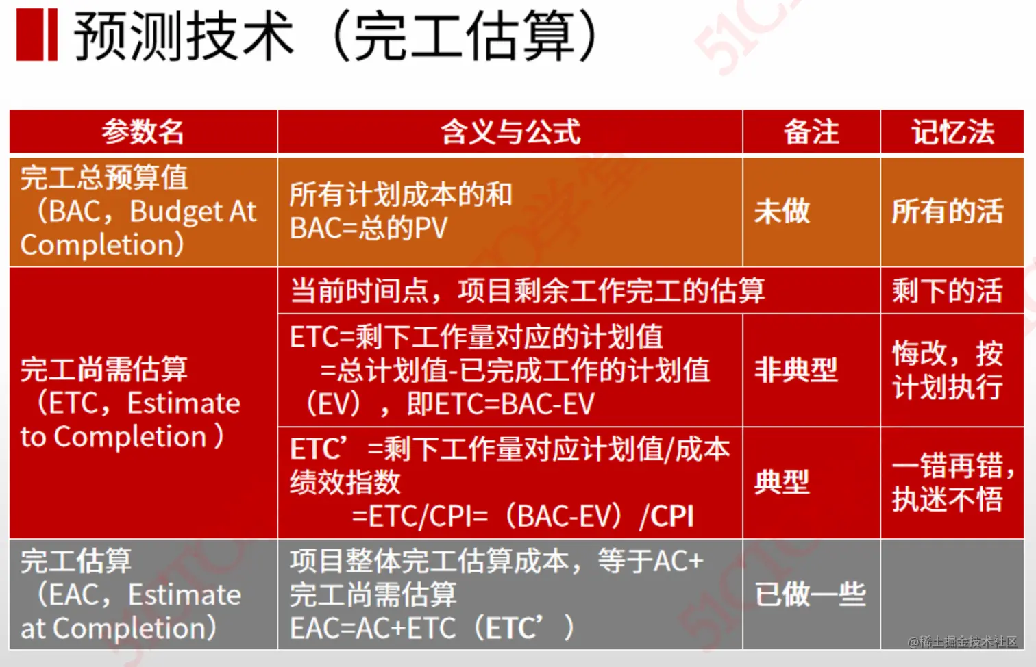 截屏2023-08-22 14.35.38.png