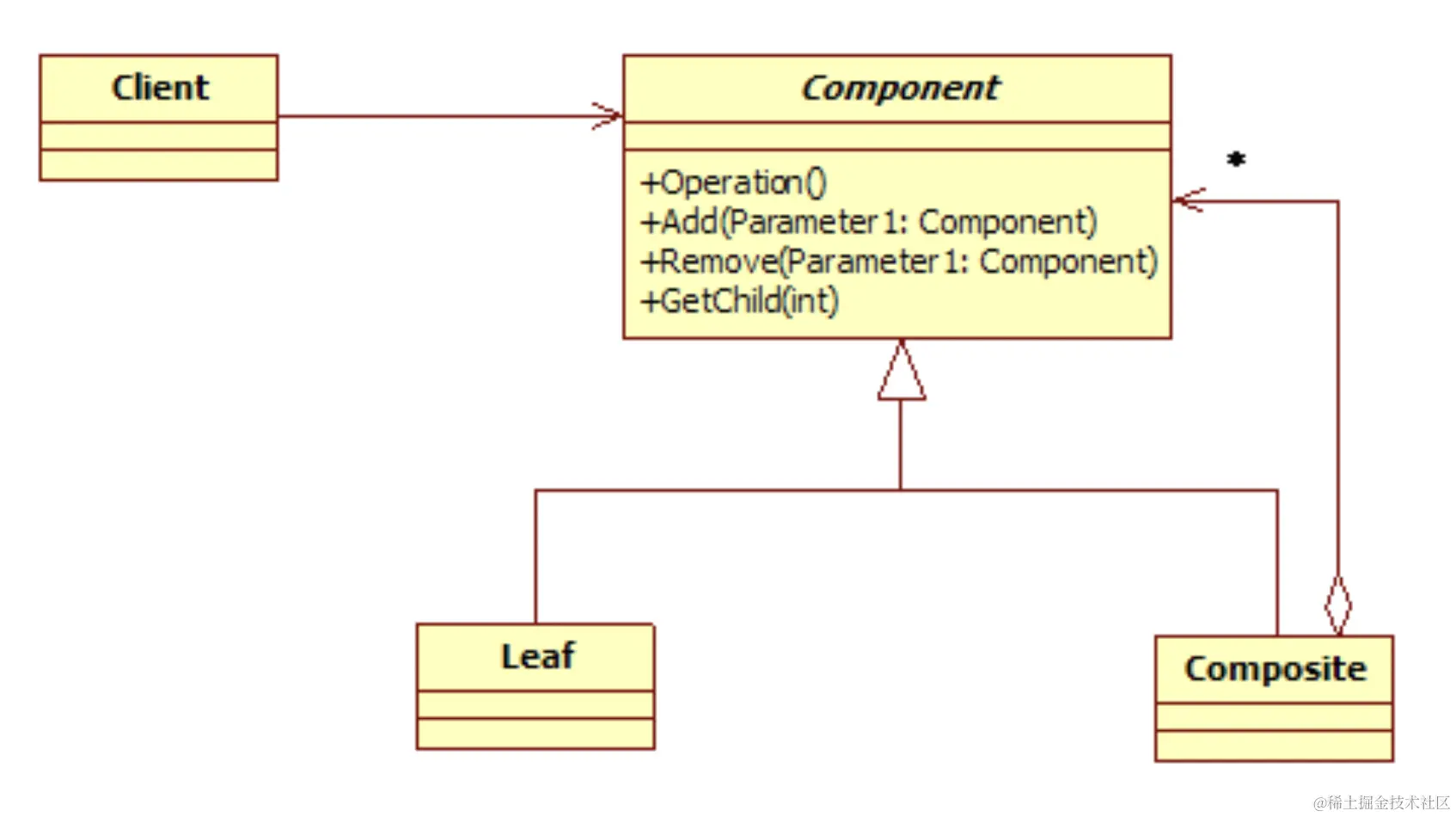 Screen Shot 2022-06-22 at 10.21.23 AM.png