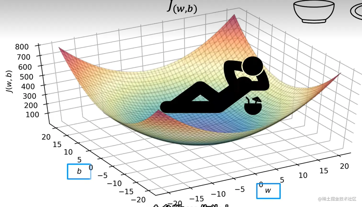 2023-04-30 20 50 00.png