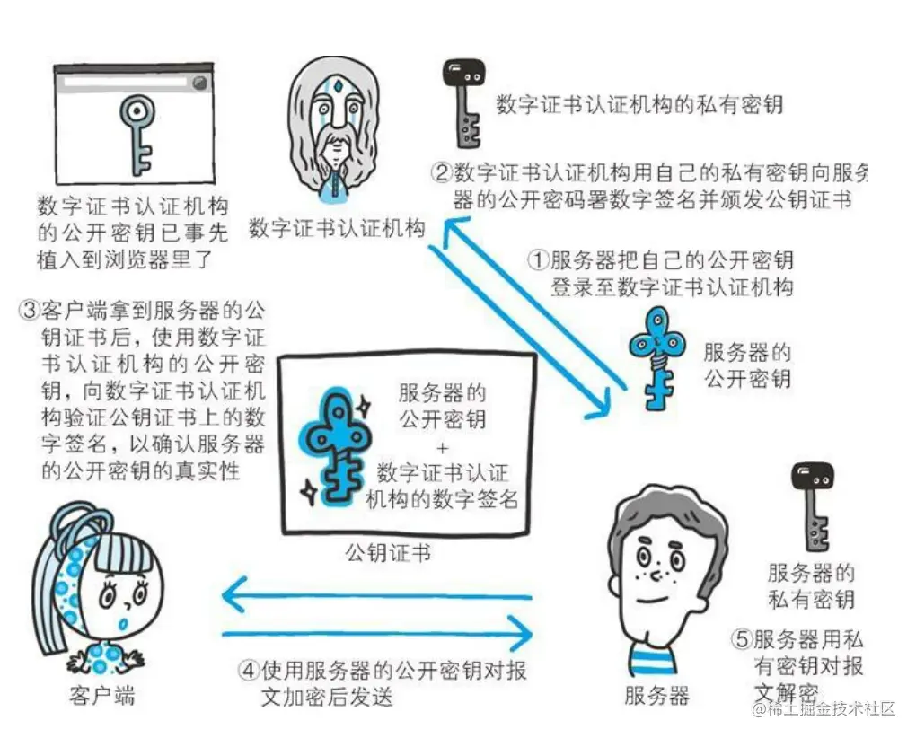 截屏2022-06-02 23.45.29.png