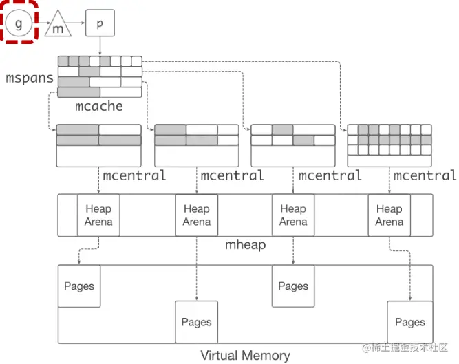 2022-05-12 00-19-09 的屏幕截图.png