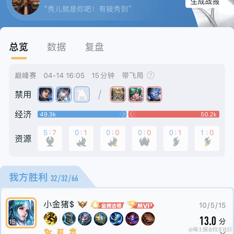 Sjrjfj于2023-04-14 19:45发布的图片