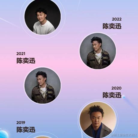 头发开发消失师于2023-12-20 14:22发布的图片