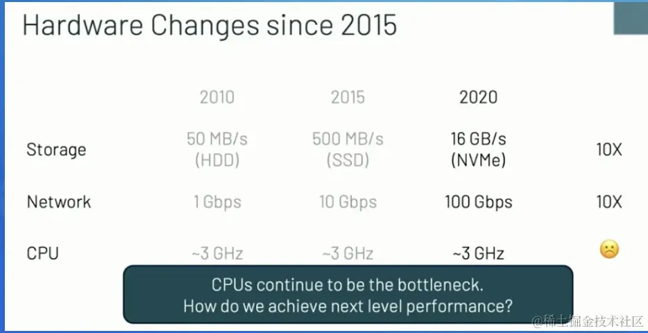 截屏2022-07-30 17.05.29.png