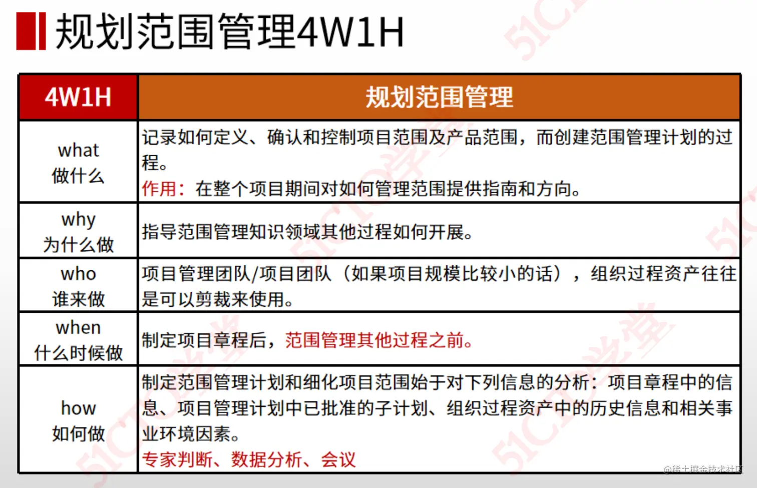 截屏2023-08-09 15.09.33.png