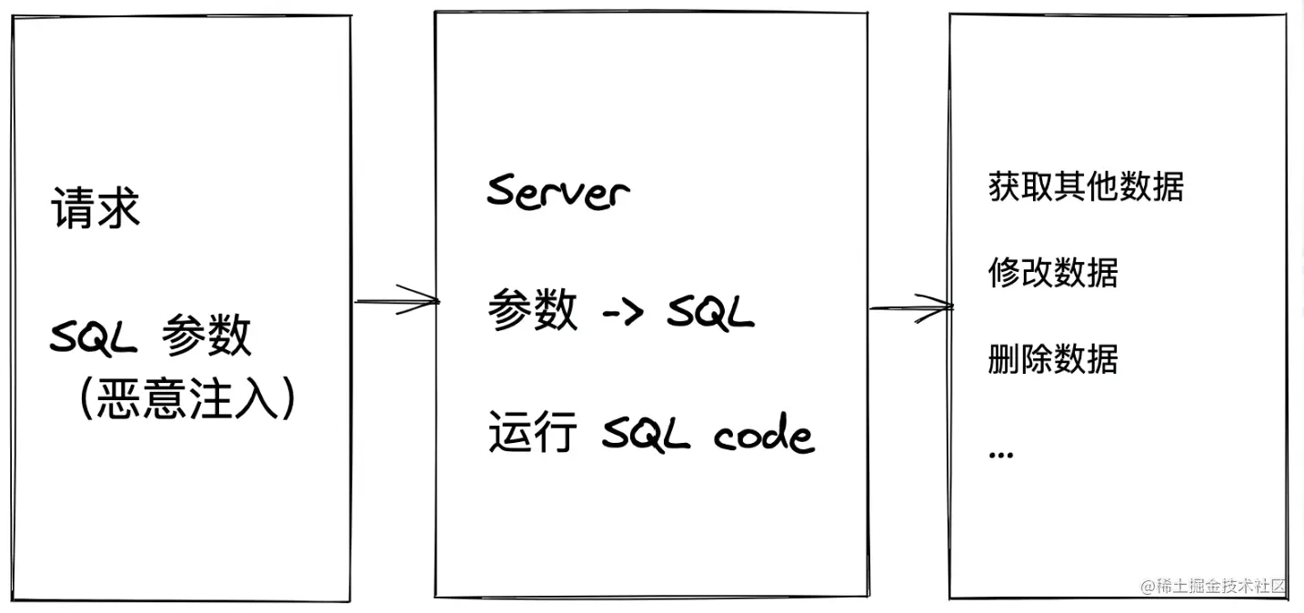 屏幕截图 2022-08-01 231643.png