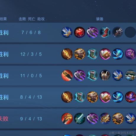 蓝按于2023-04-14 23:41发布的图片