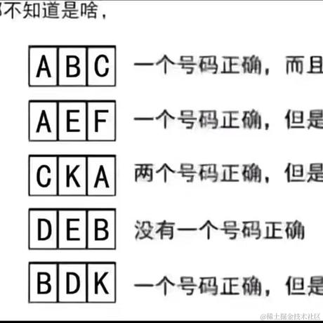 杨院长于2023-06-15 10:29发布的图片