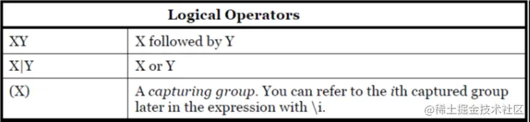 image-20210323093758445.png