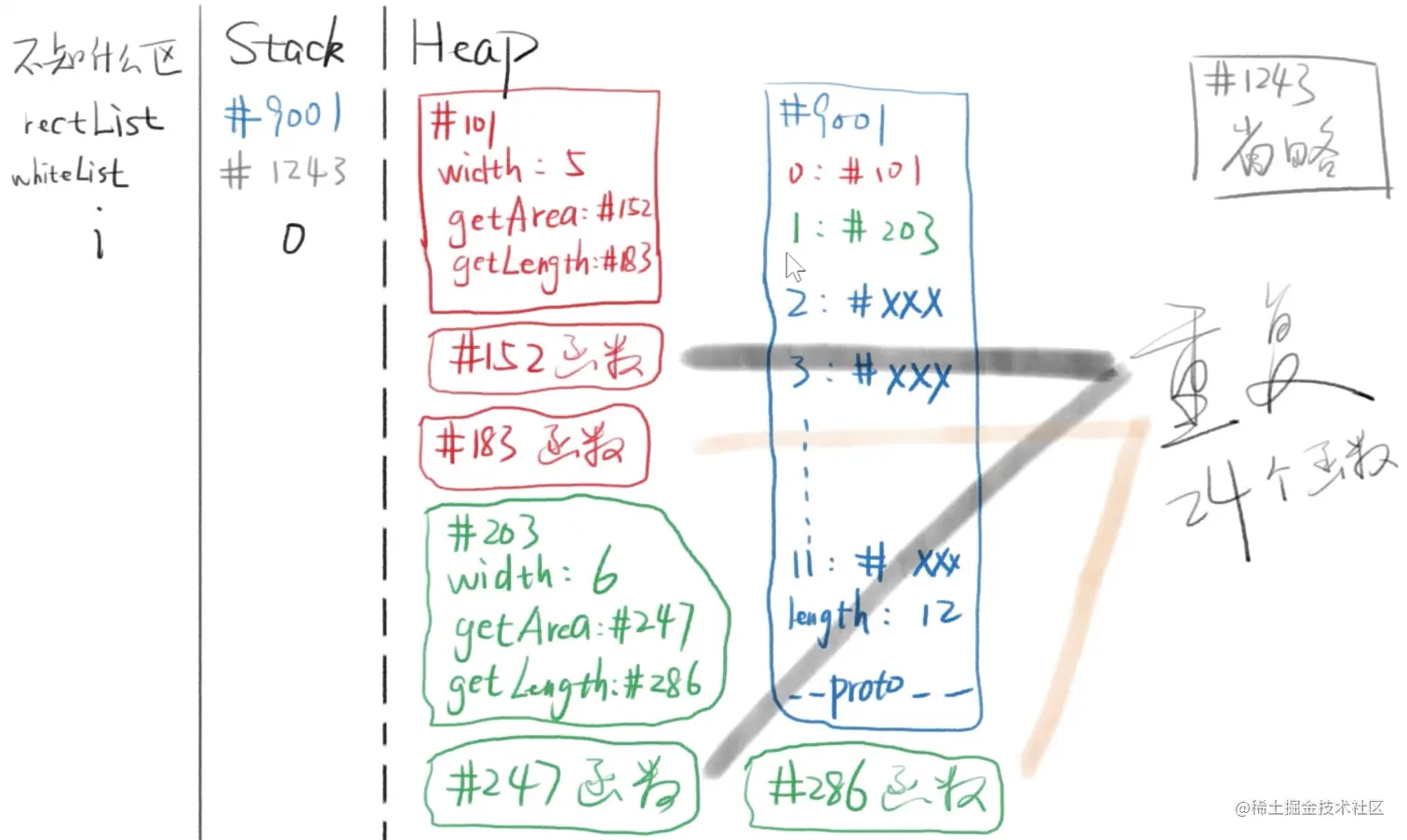 截屏2022-03-27 15.07.17.png