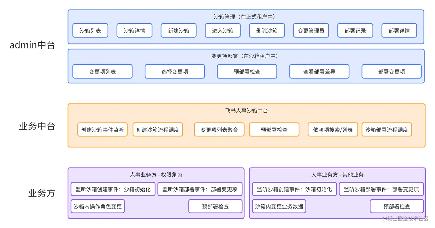 whiteboard_exported_image (11).png