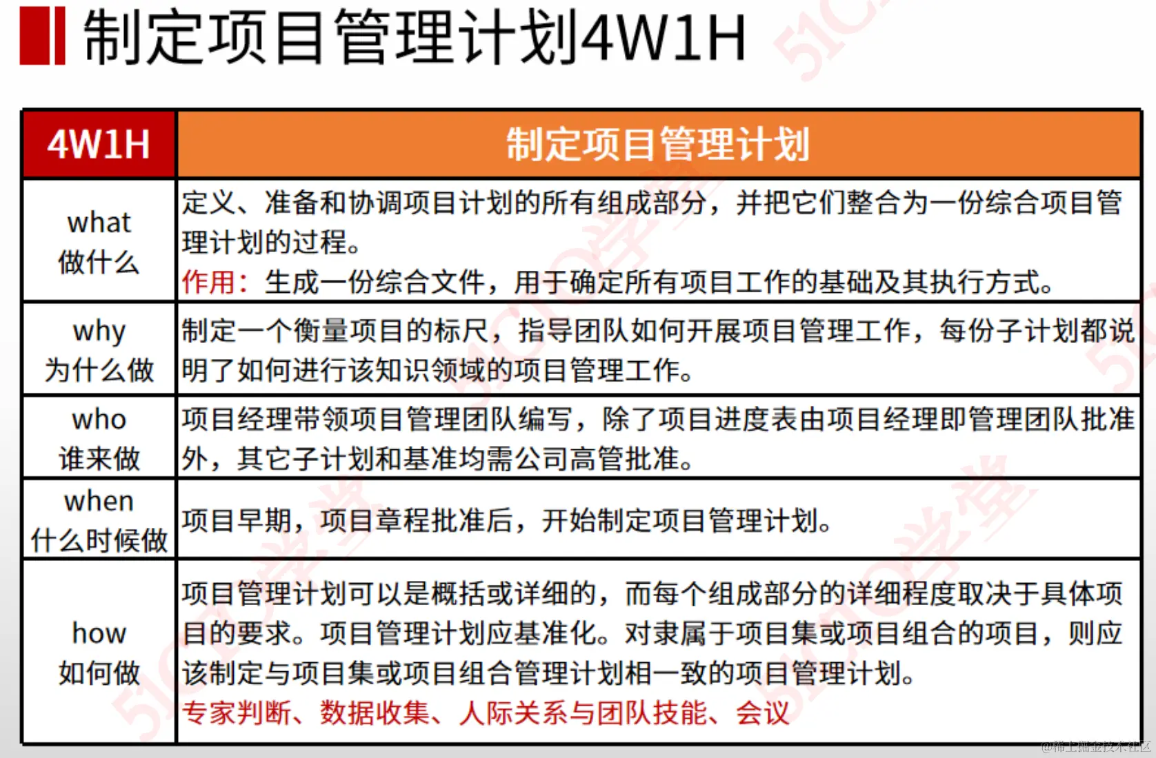 截屏2023-08-04 15.08.11.png