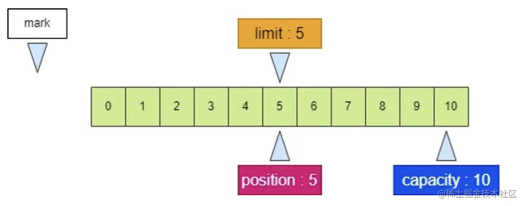 截屏2023-05-06 20.53.39.png