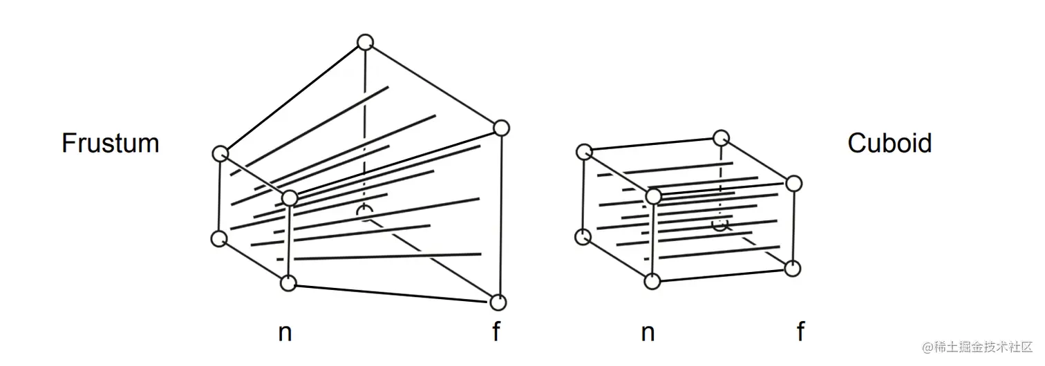 QQ截图20210809153107.png