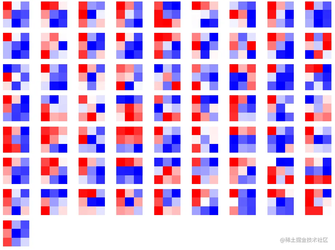 kernel_vis.png
