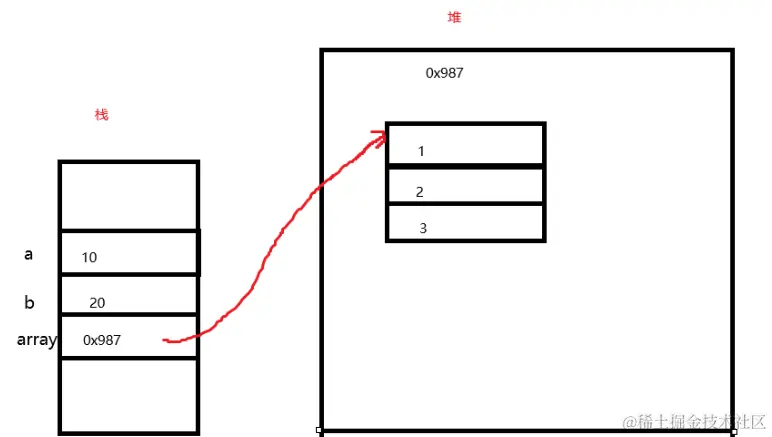 image-20240510220455851.png