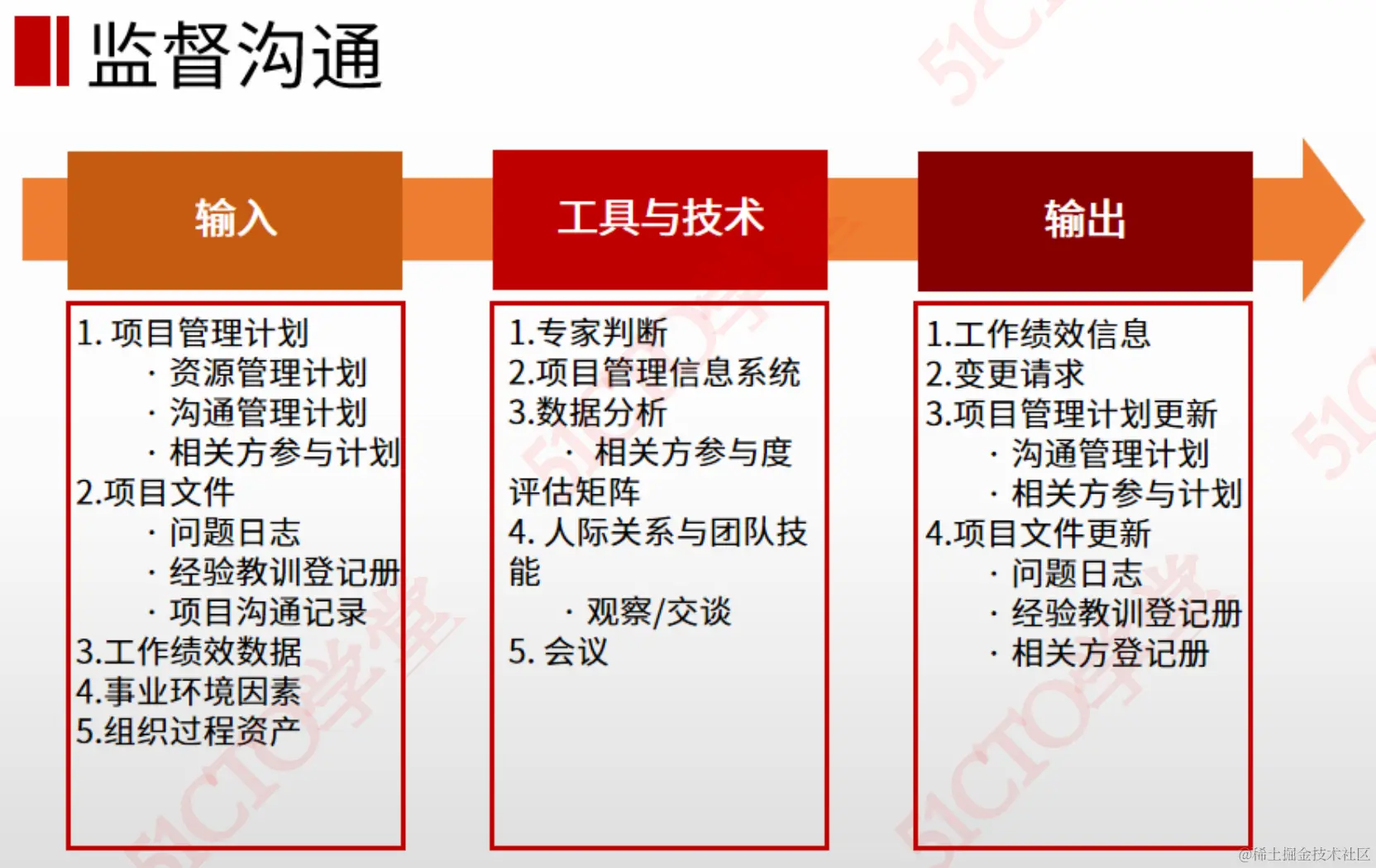 截屏2023-08-23 16.37.23.png