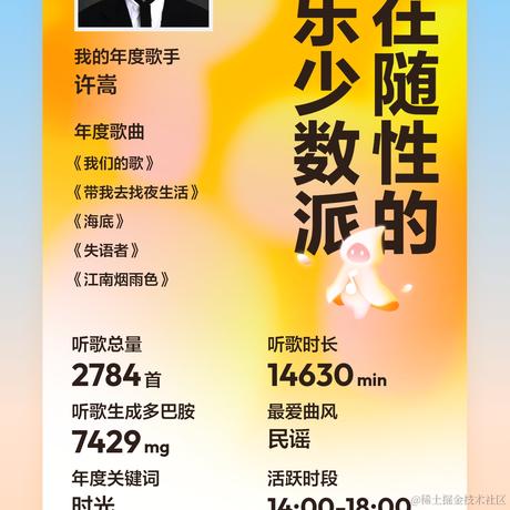 星沉轻舟于2023-12-20 13:44发布的图片