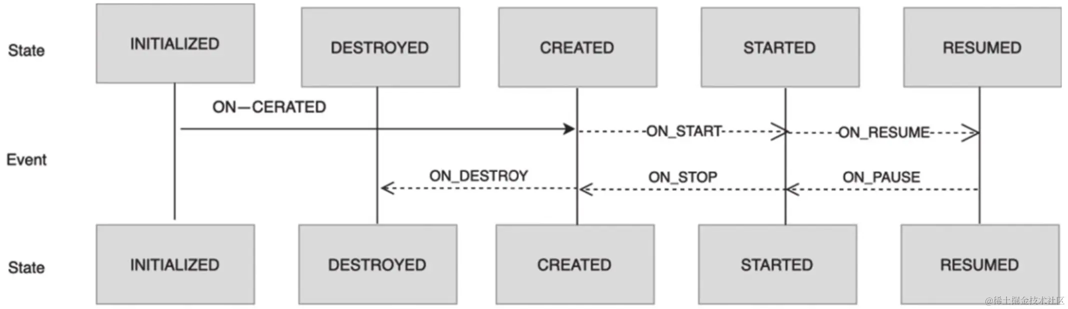 屏幕截图 2024-05-01 203450.png