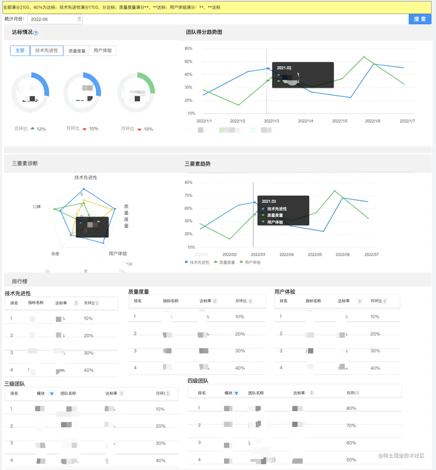 WX20221201-103148@2x.png