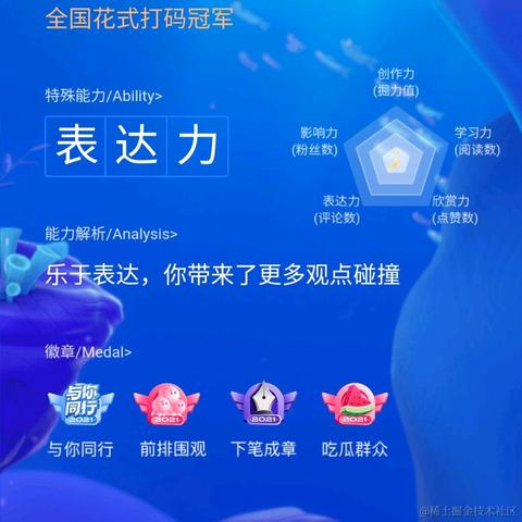 全国花式打码冠军于2022-01-11 20:22发布的图片