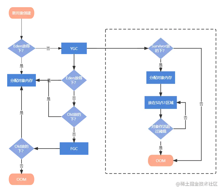 未命名文件 (34).png