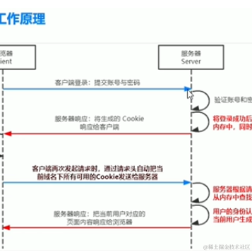 AURORU于2023-04-12 22:27发布的图片