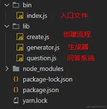 cli.jpg