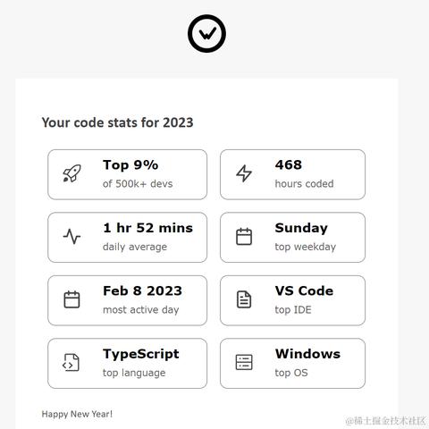 草梅友仁于2024-01-02 19:21发布的图片