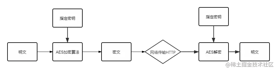 未命名文件.png