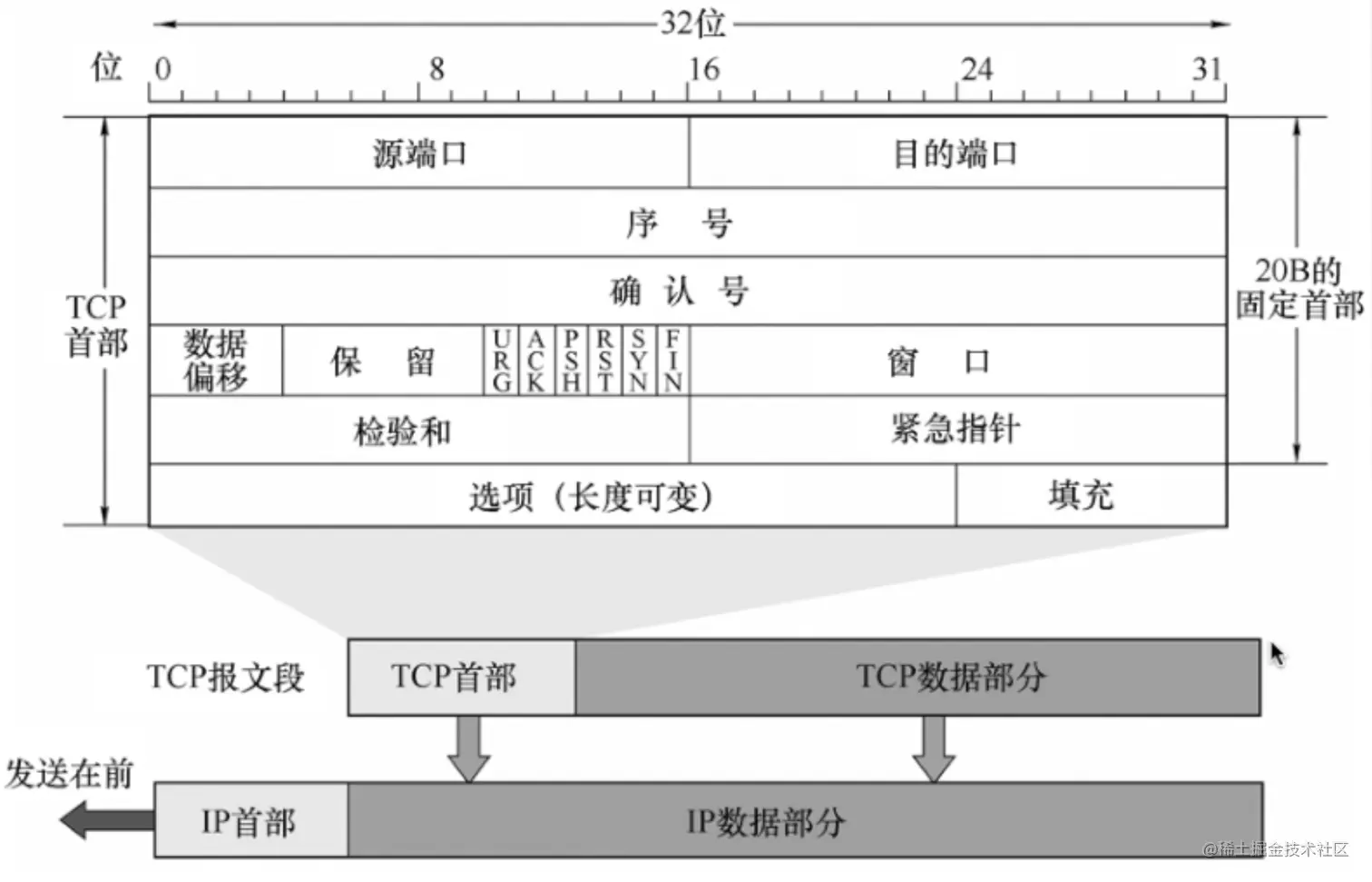 image-20210820214755576.png
