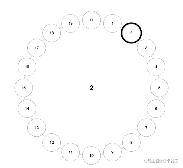 v2-7923e92df0f0343871820371a37fac2a_b.gif
