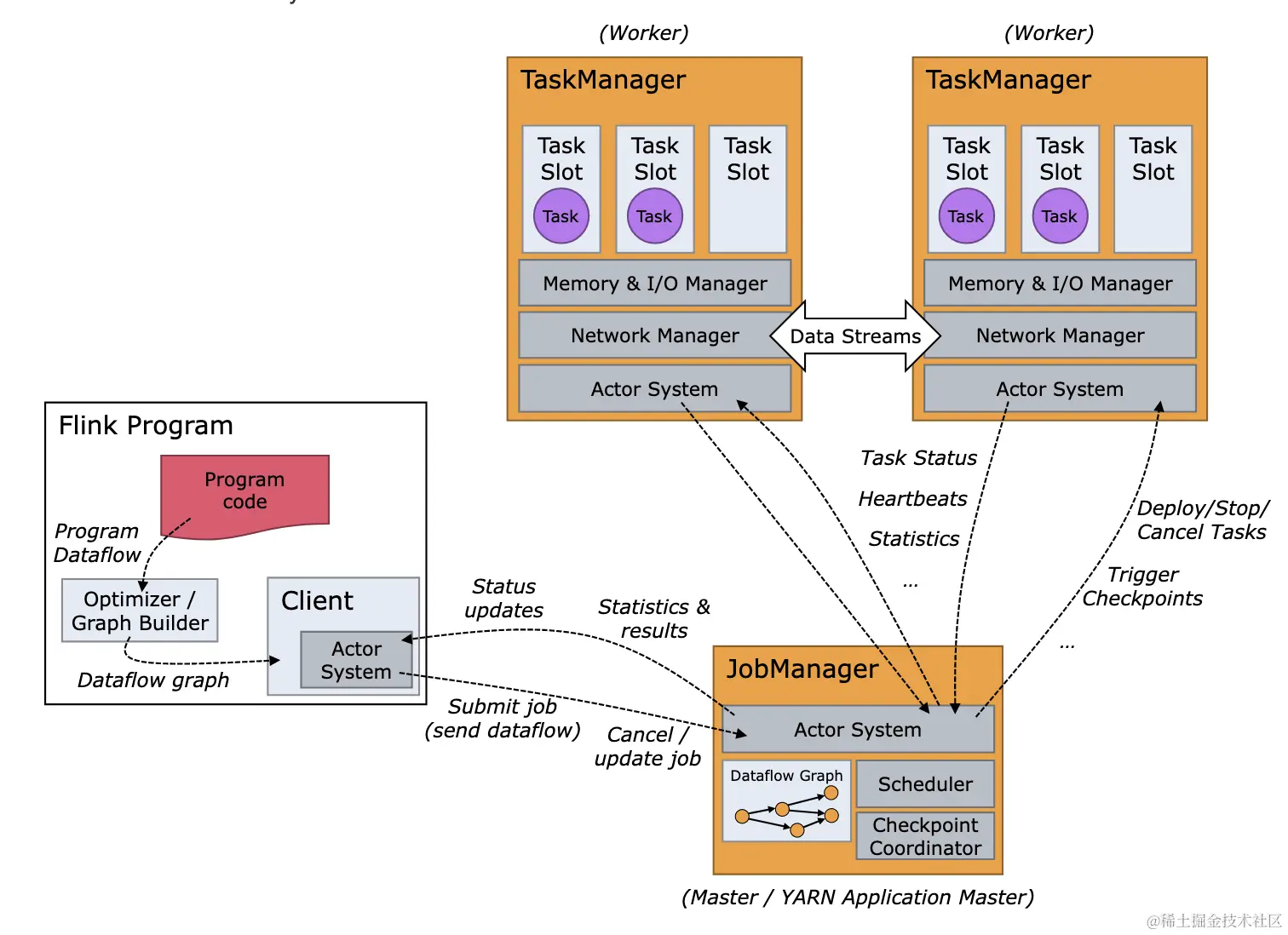 Screen Shot 2022-07-23 at 4.38.01 AM.png