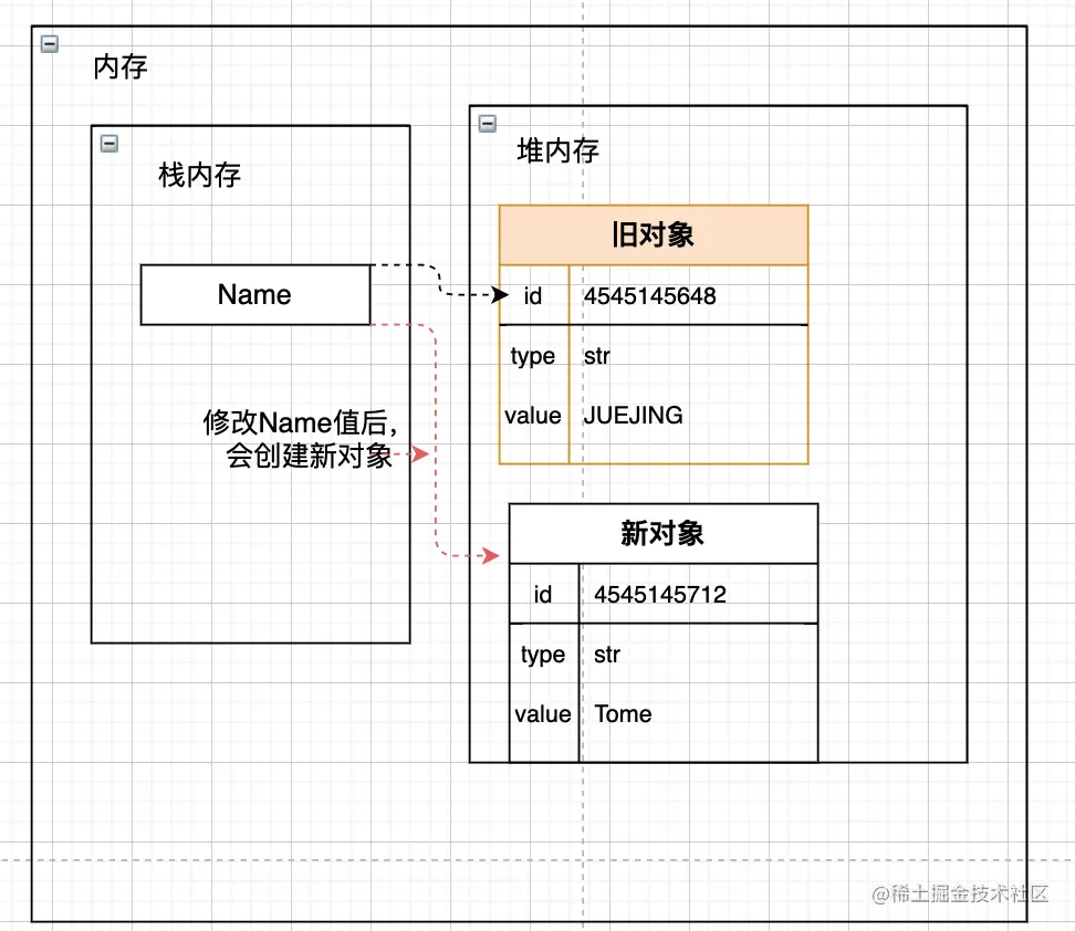 截屏2021-06-03 23.39.12.png