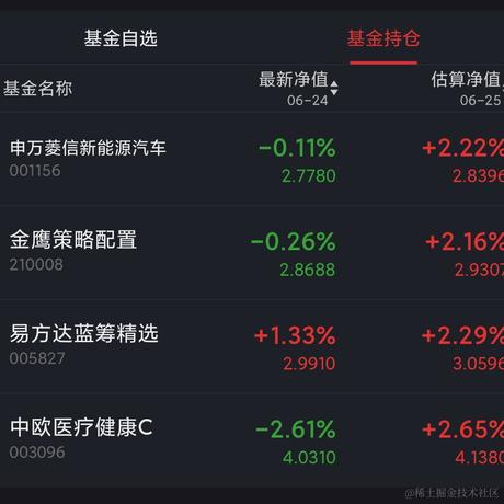 爱吃荆芥于2021-06-25 14:47发布的图片