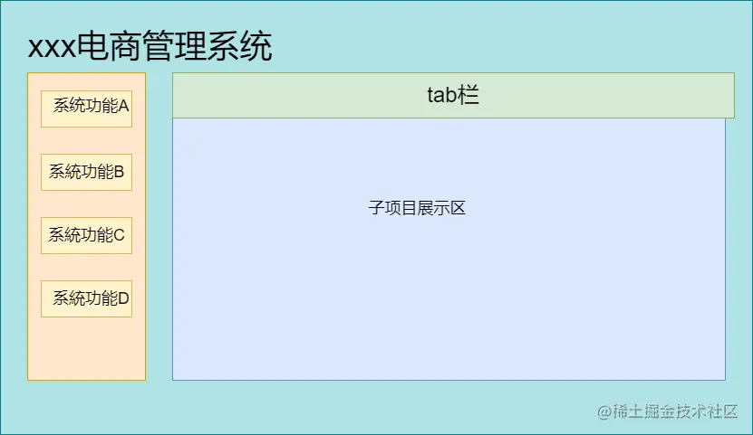 微前端.png